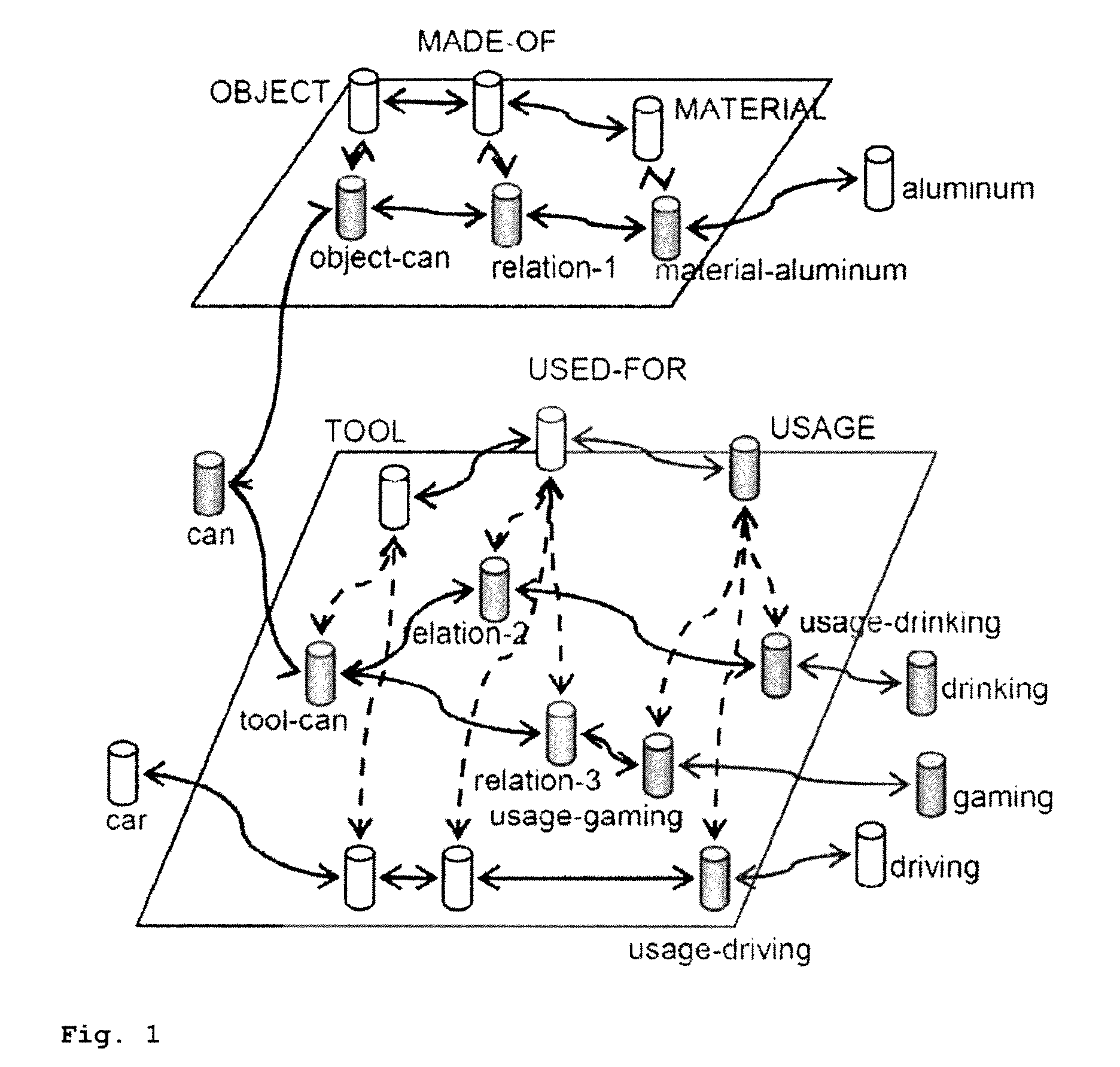 Artificial vision system and method for knowledge-based selective visual analysis