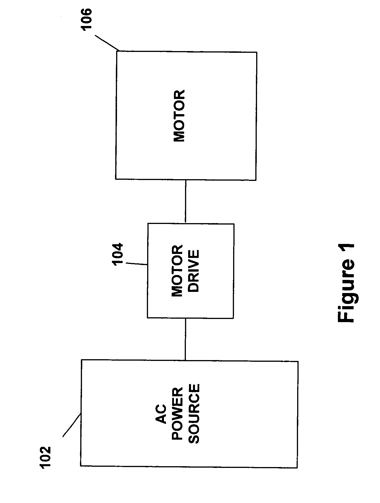 System and method for compressor capacity modulation