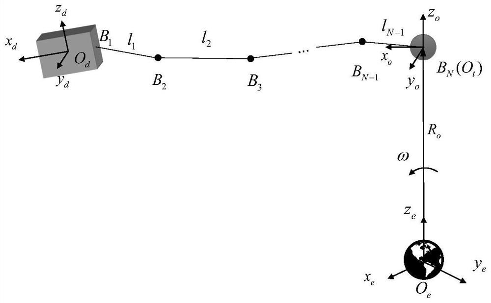 Swing suppression method for tether recovery of failure satellite