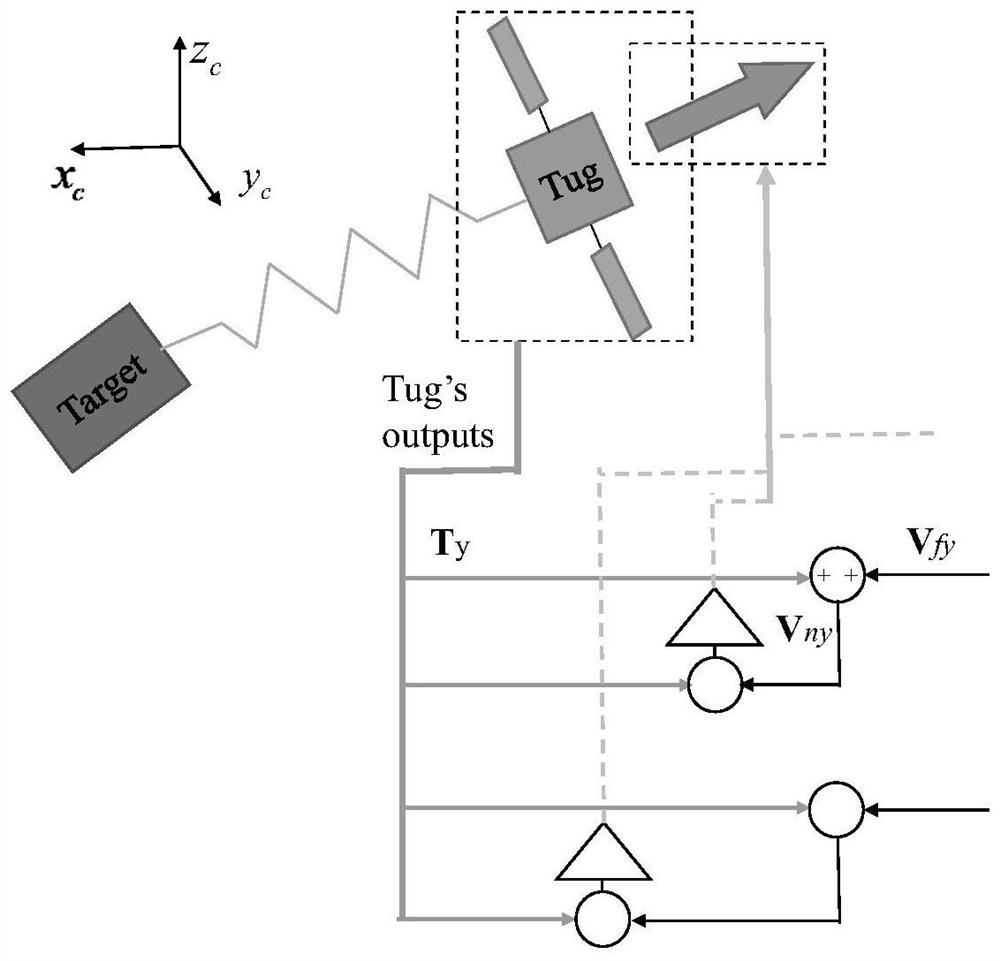 Swing suppression method for tether recovery of failure satellite