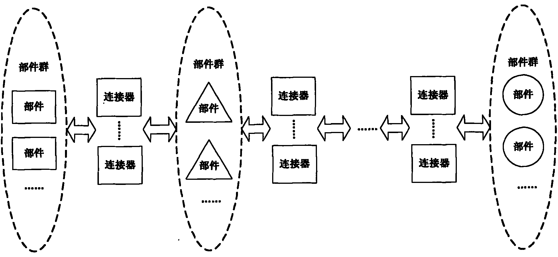 Multi-component self-organizing soft-connection cluster computer intelligence resource management method