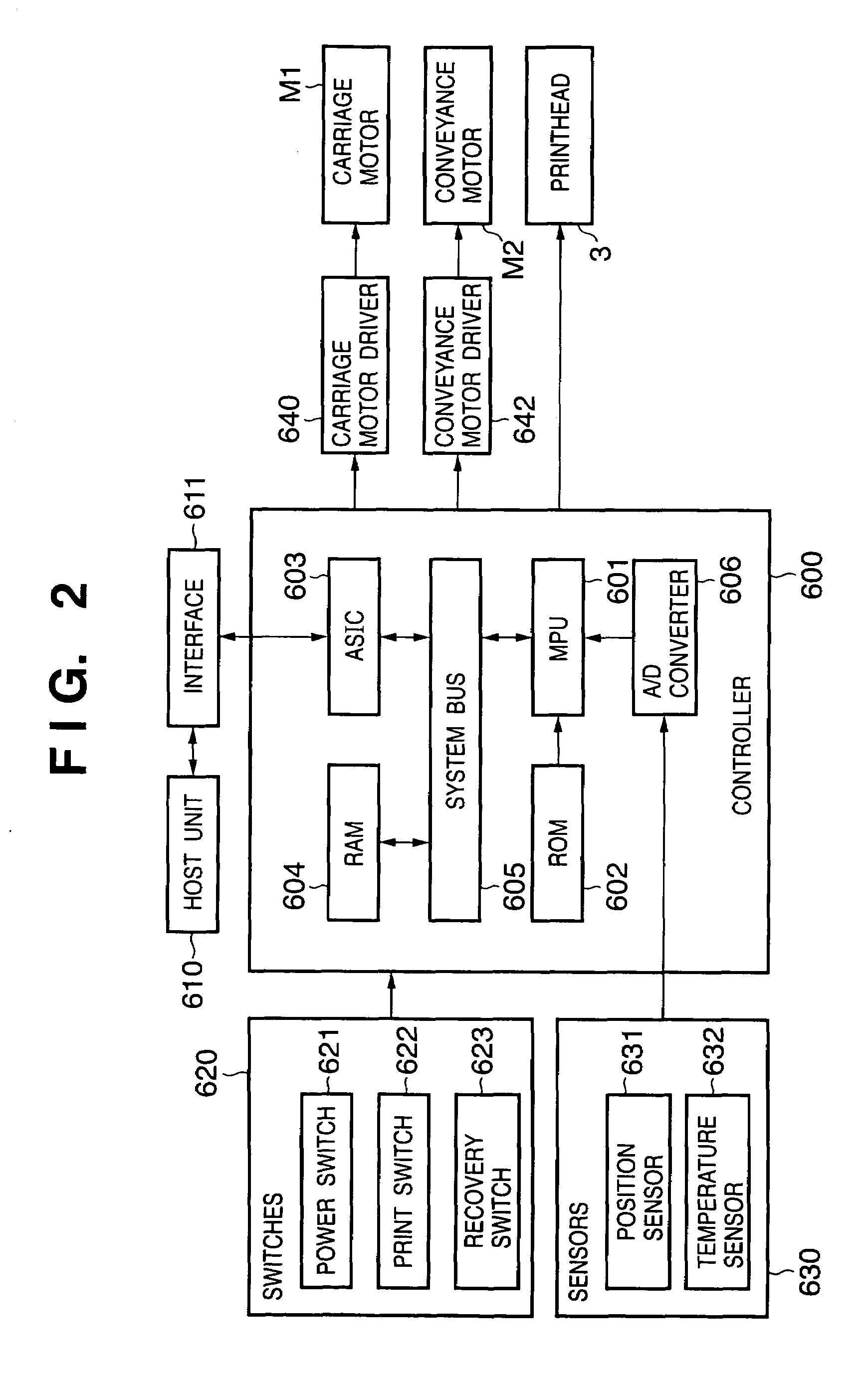 Power management control method and printing apparatus