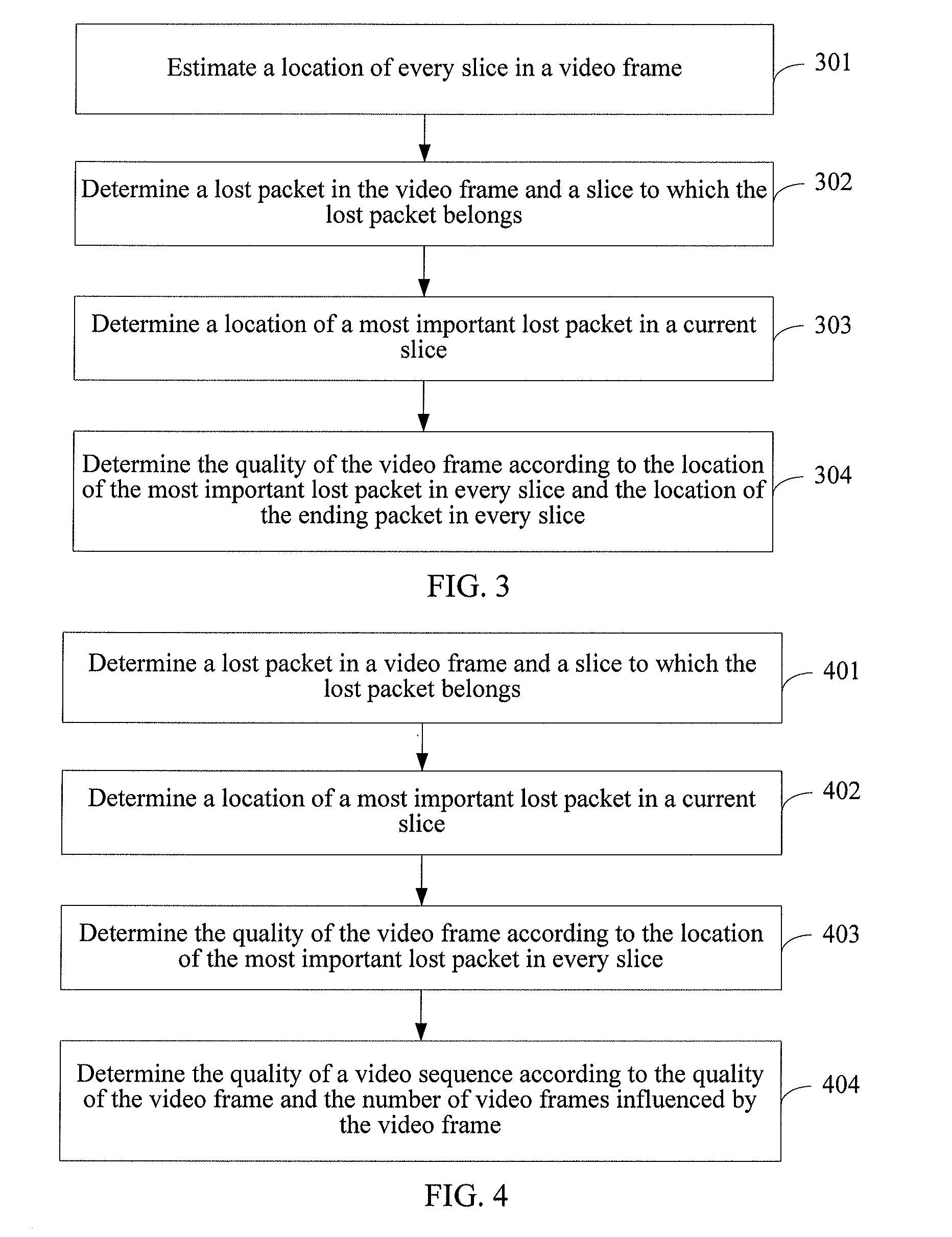 Method, apparatus, and system for evaluating video quality