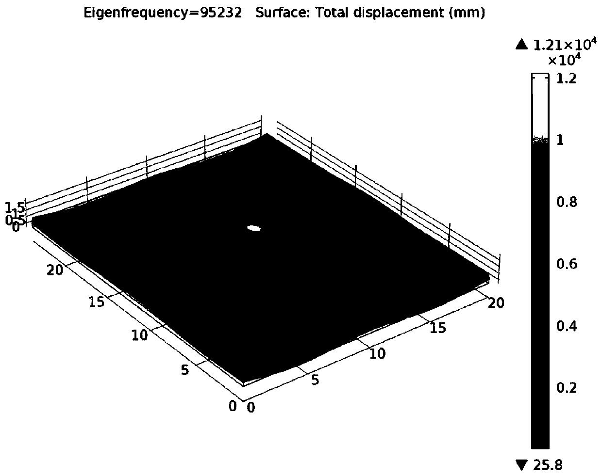 Test method for specimens suitable for measuring film material constants by ultrasonic resonance spectroscopy