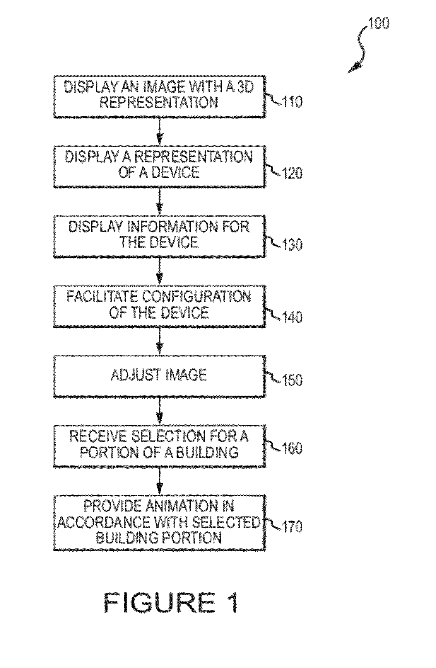 Three dimensional building control system and method