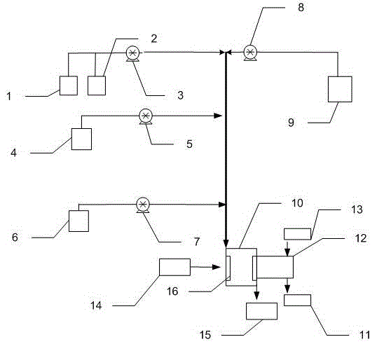 Method for Analyzing Arsenic Compounds in Water Body Using Infrared Absorption Spectrum Generated by Surface Enhanced Infrared Absorption Effect