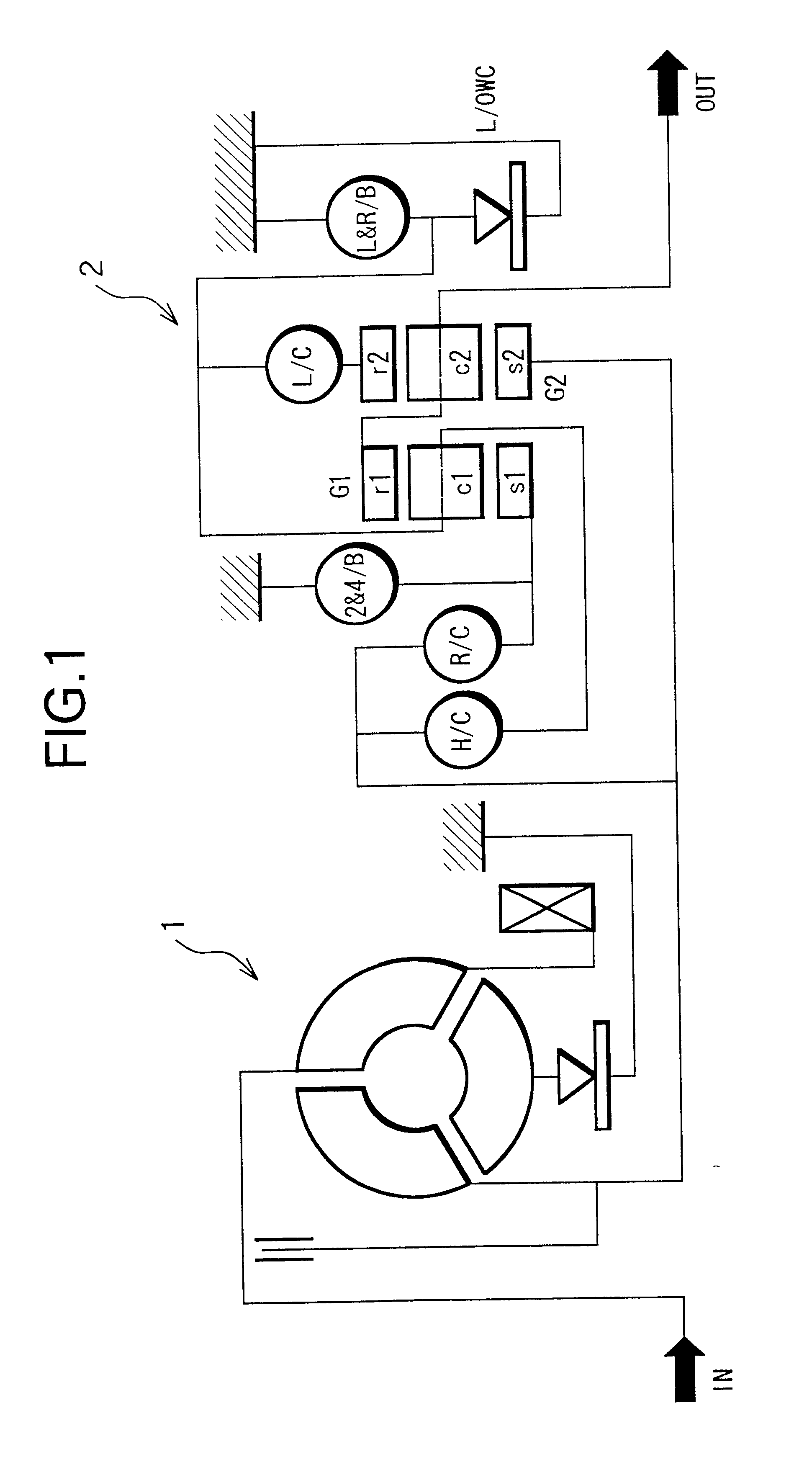 Apparatus and a method for controlling an automatic transmission