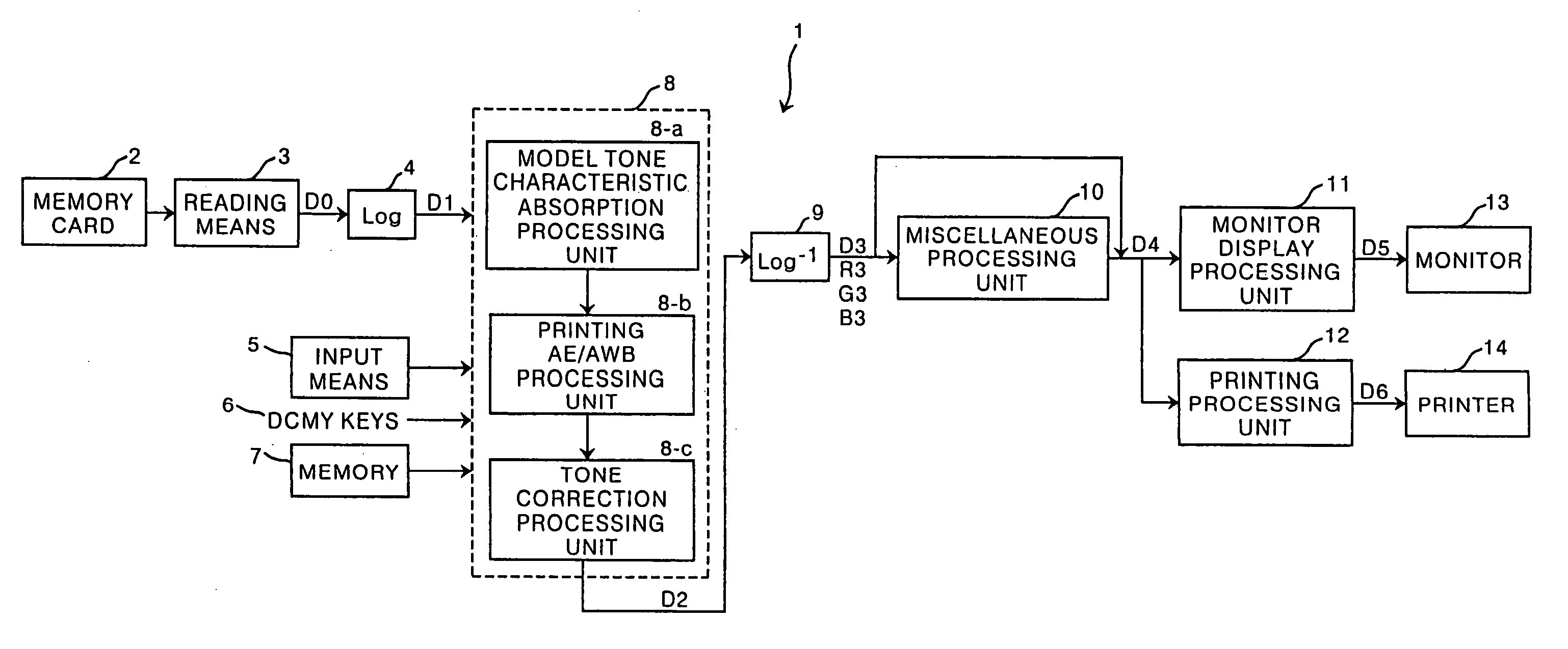 Image processing method, image processing apparatus and recording medium storing program therefor
