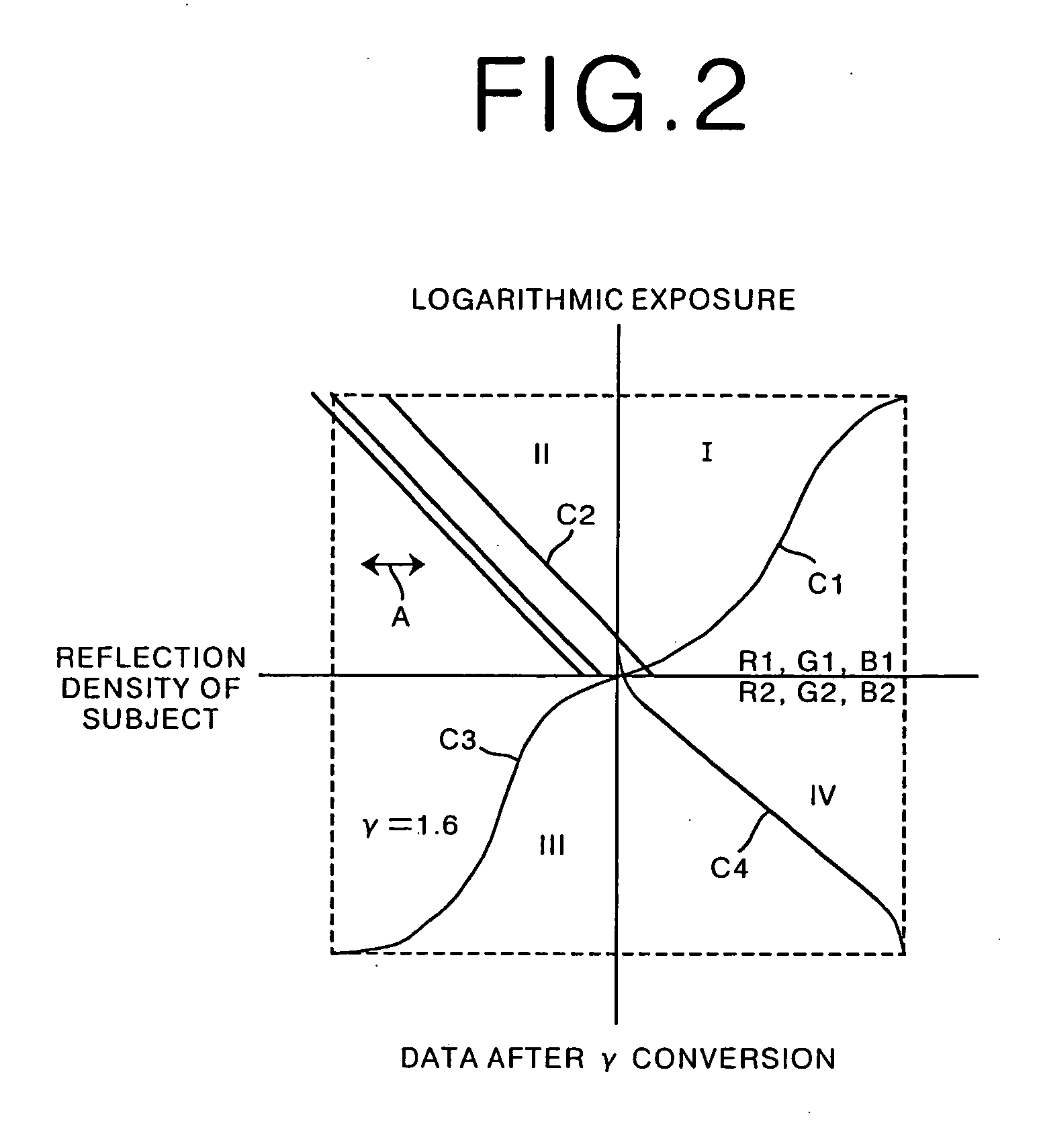 Image processing method, image processing apparatus and recording medium storing program therefor