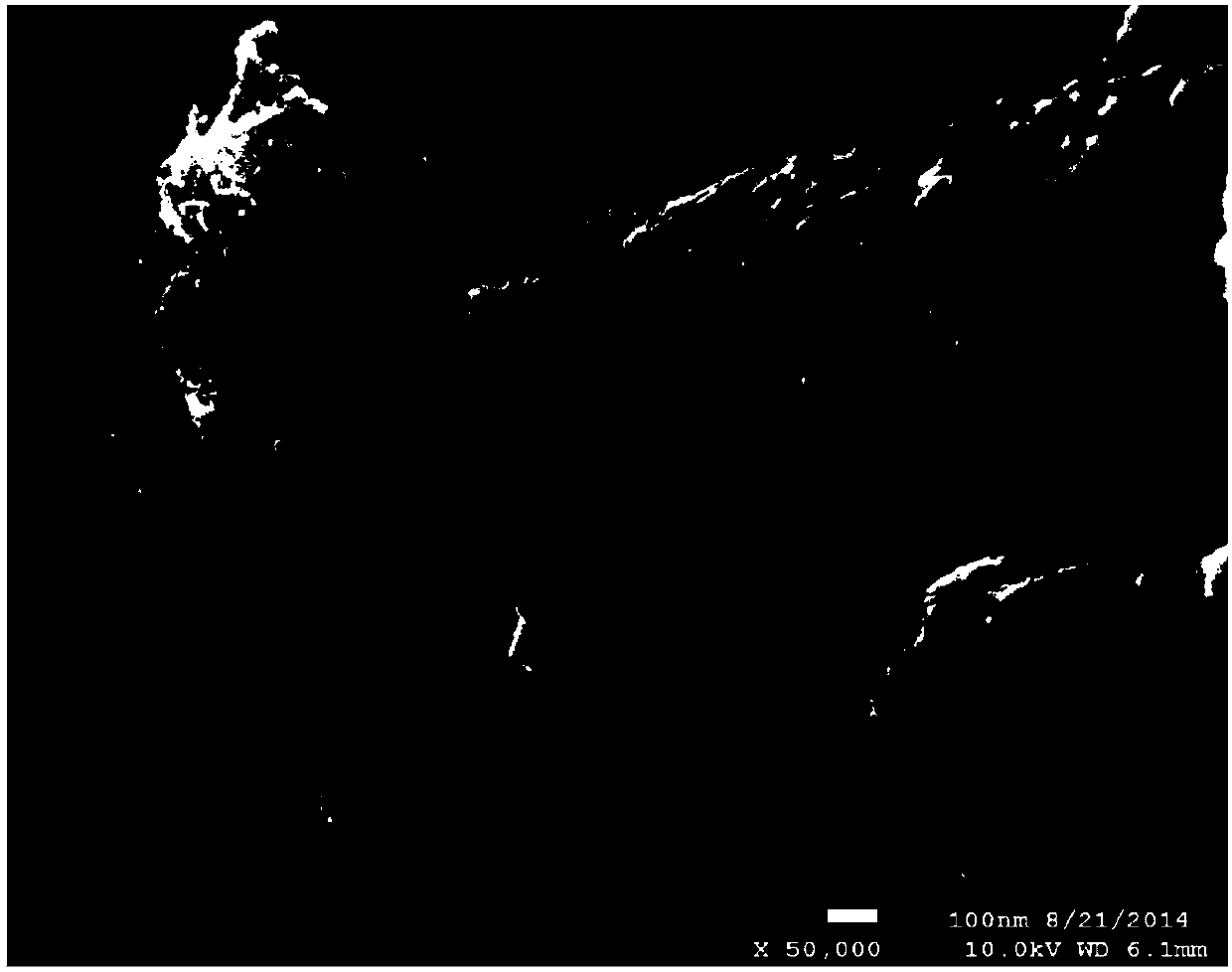 A kind of sensitized solar cell counter electrode material and preparation method thereof