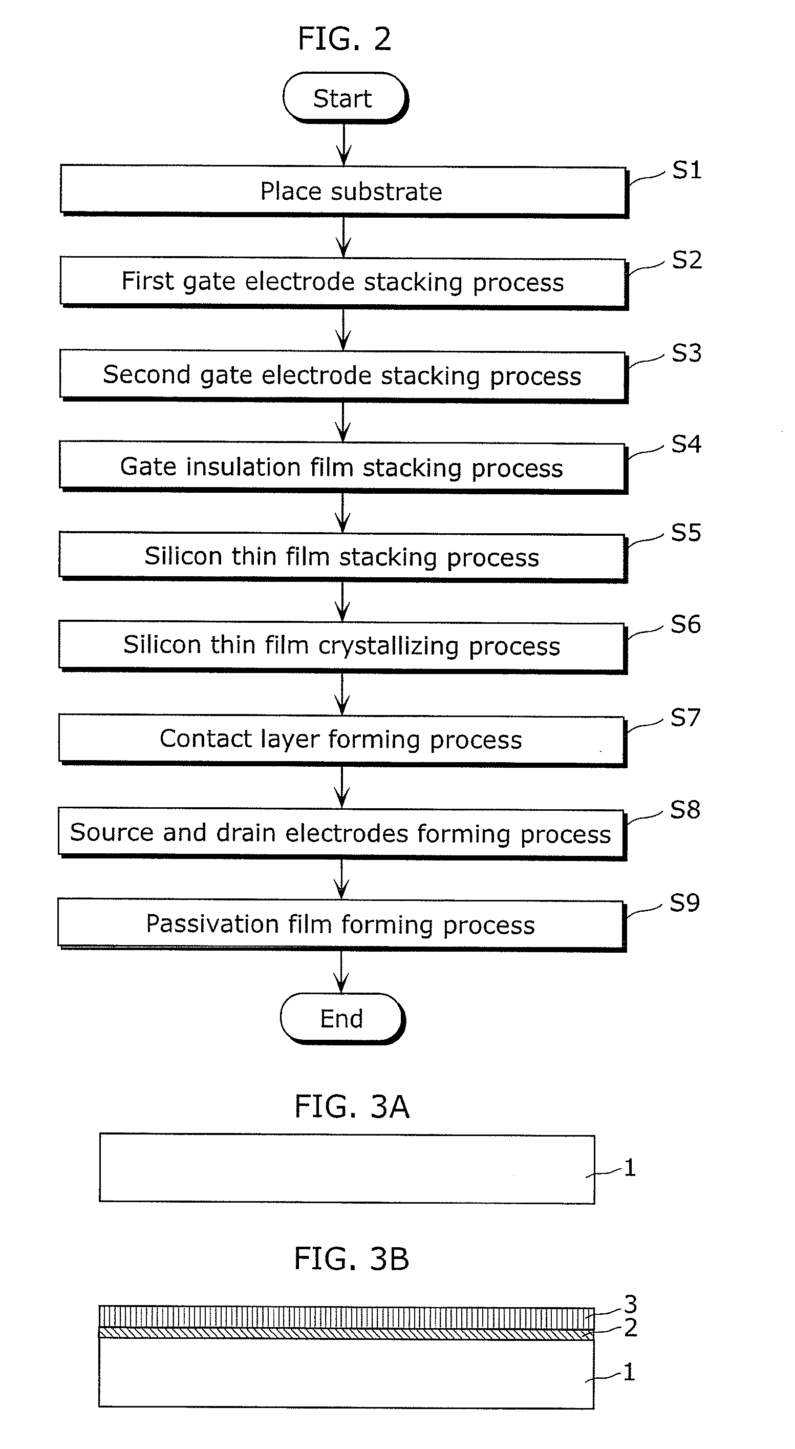Method of crystallizing silicon thin film and method of manufacturing silicon thin-film transistor device
