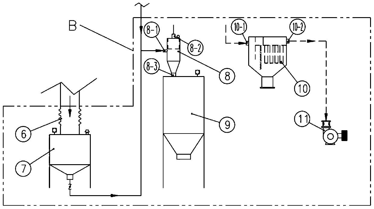 Low-vacuum sludge drying system