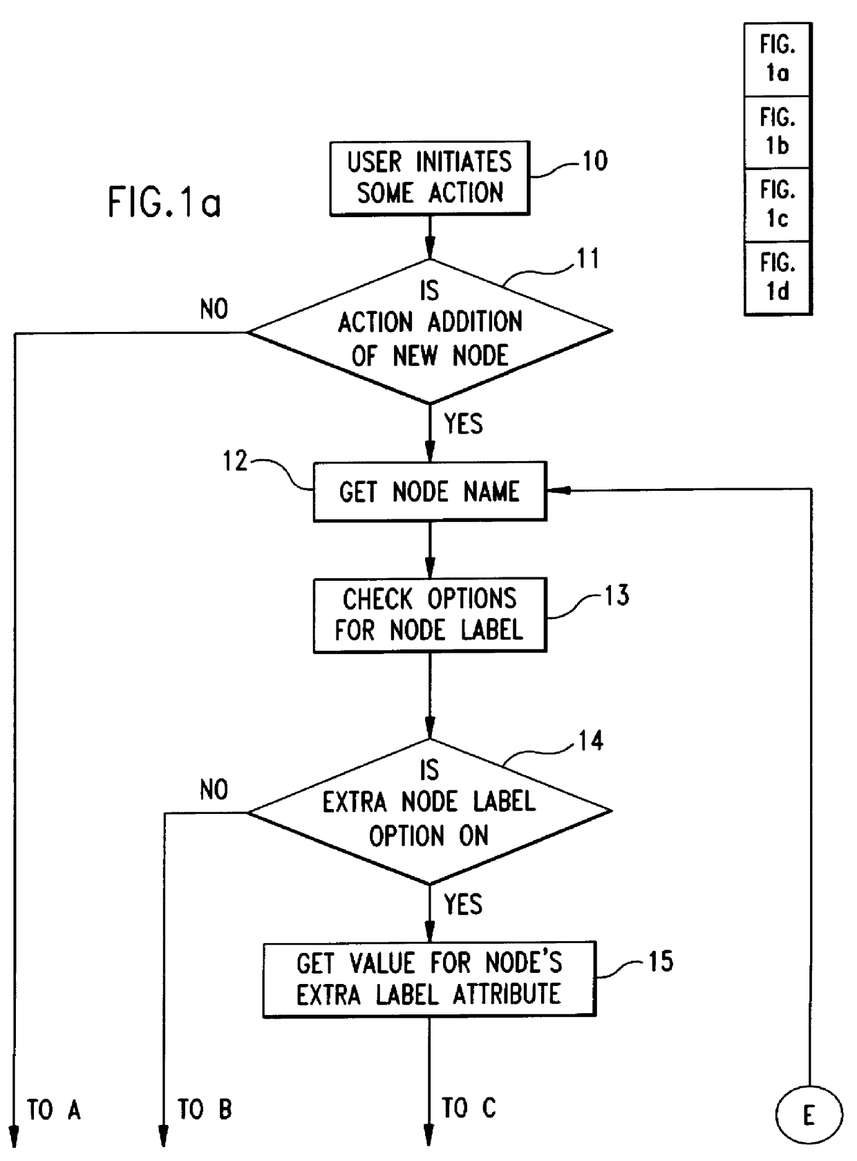 Enhanced tree control system for navigating lattices data structures and displaying configurable lattice-node labels