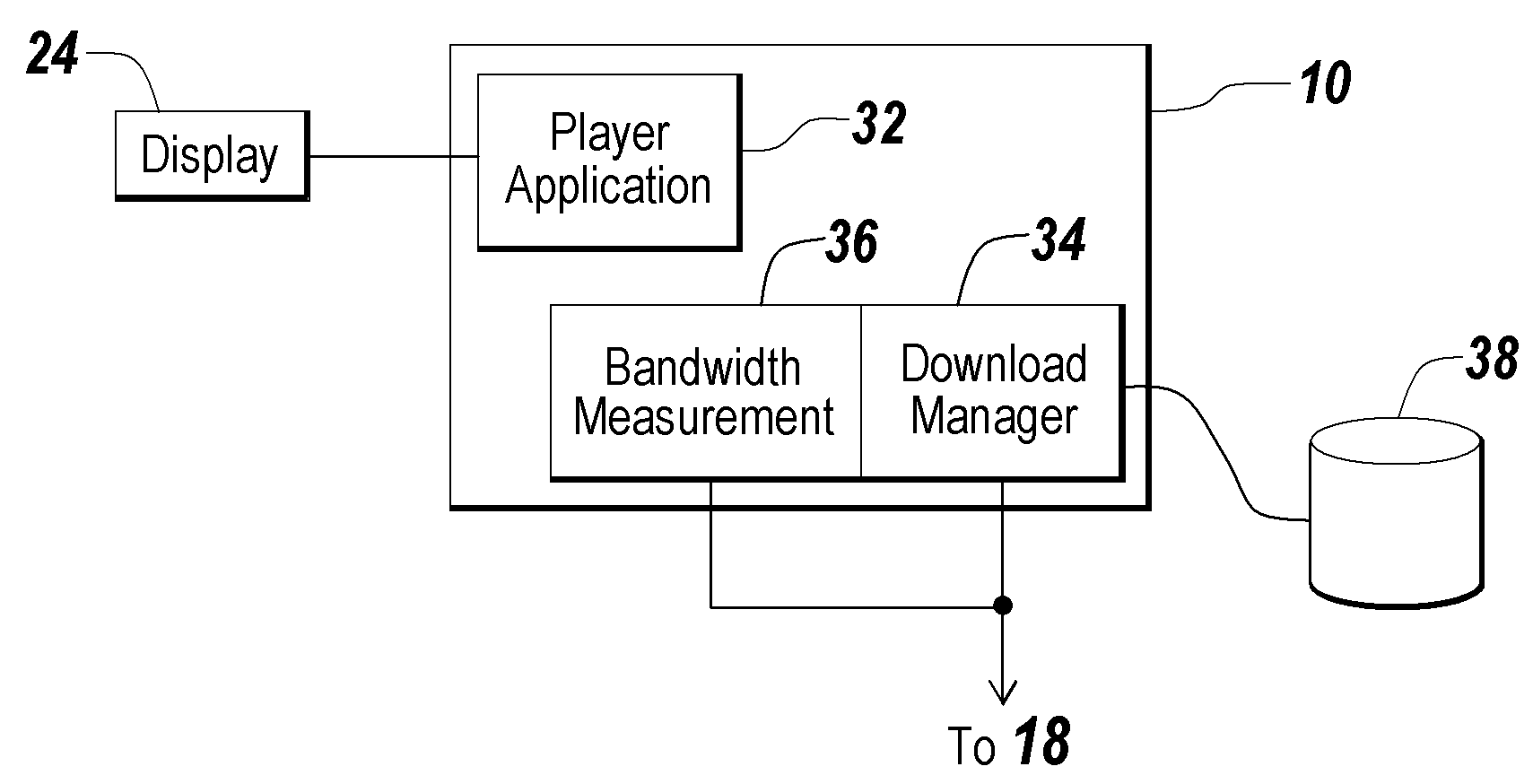 System and method for delivery of broadband content with integrated interactive elements