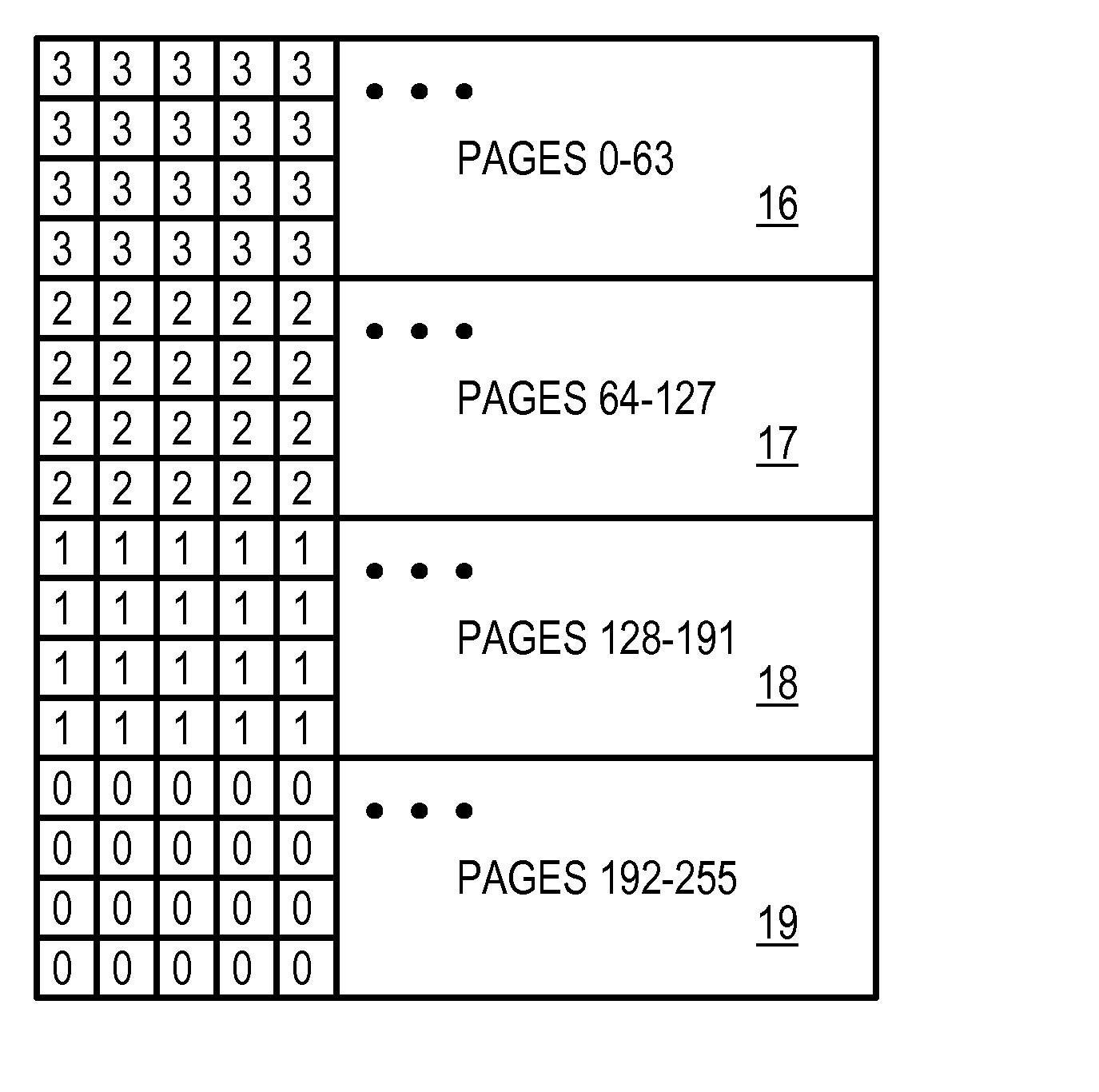 Cell-Downgrading and Reference-Voltage Adjustment for a Multi-Bit-Cell Flash Memory