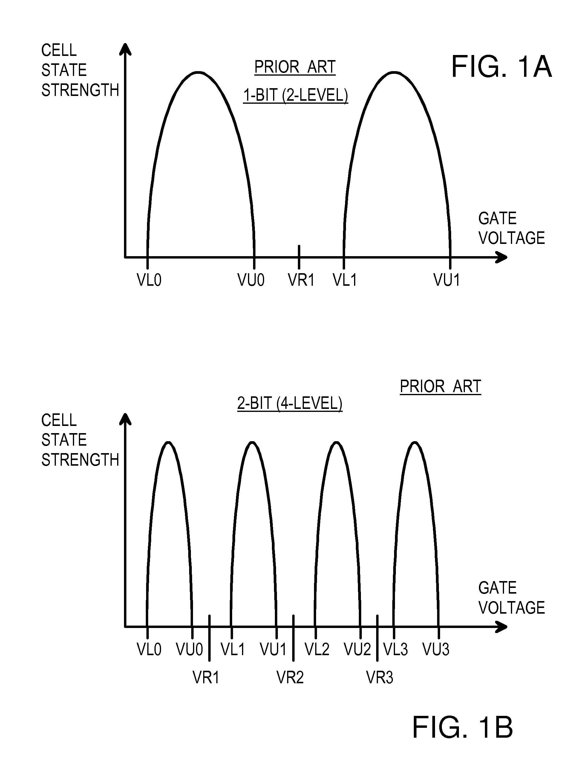 Cell-Downgrading and Reference-Voltage Adjustment for a Multi-Bit-Cell Flash Memory