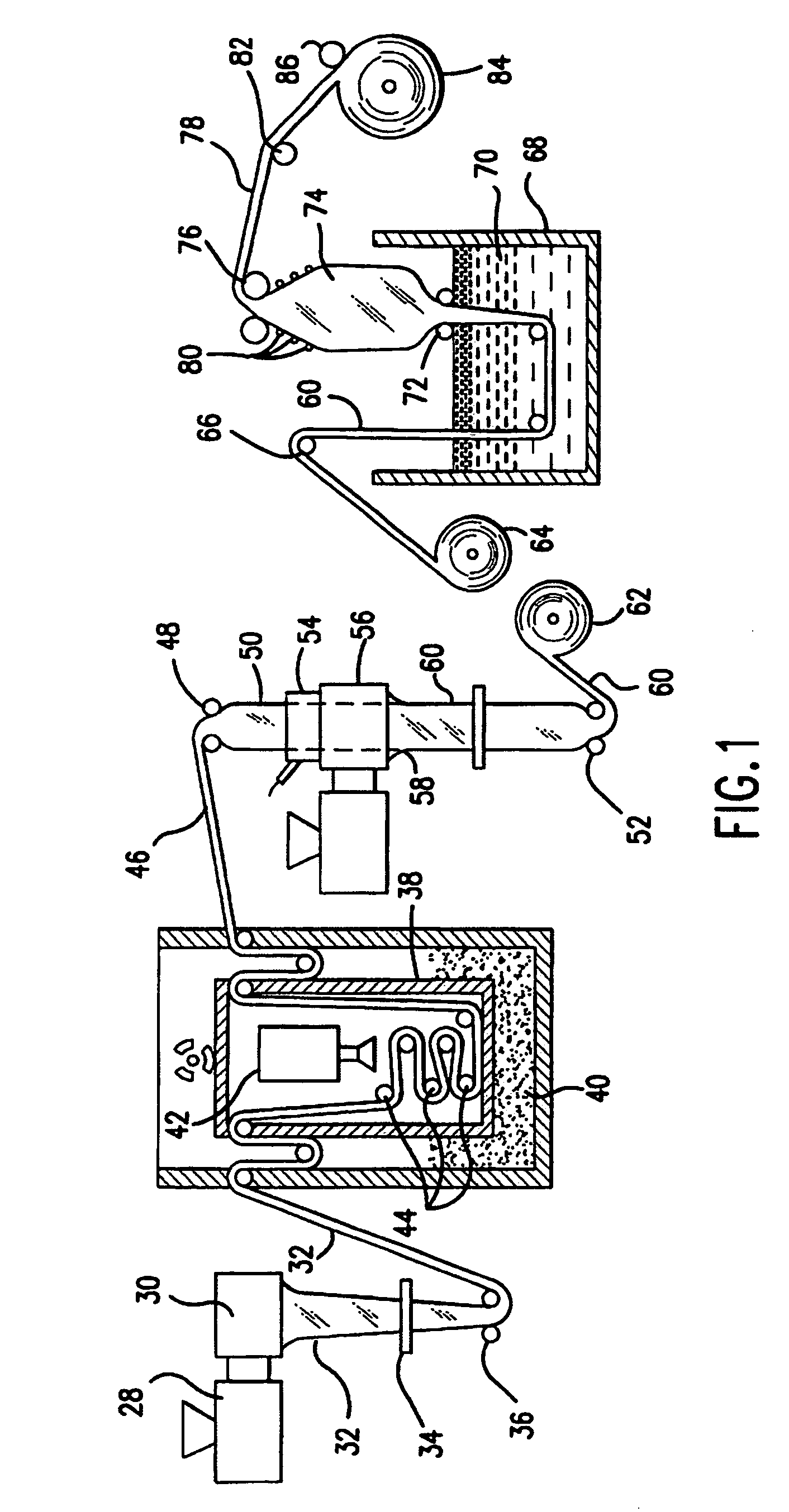 Vacuum packaging of a meat product using a film having a carbon dioxide scavenger