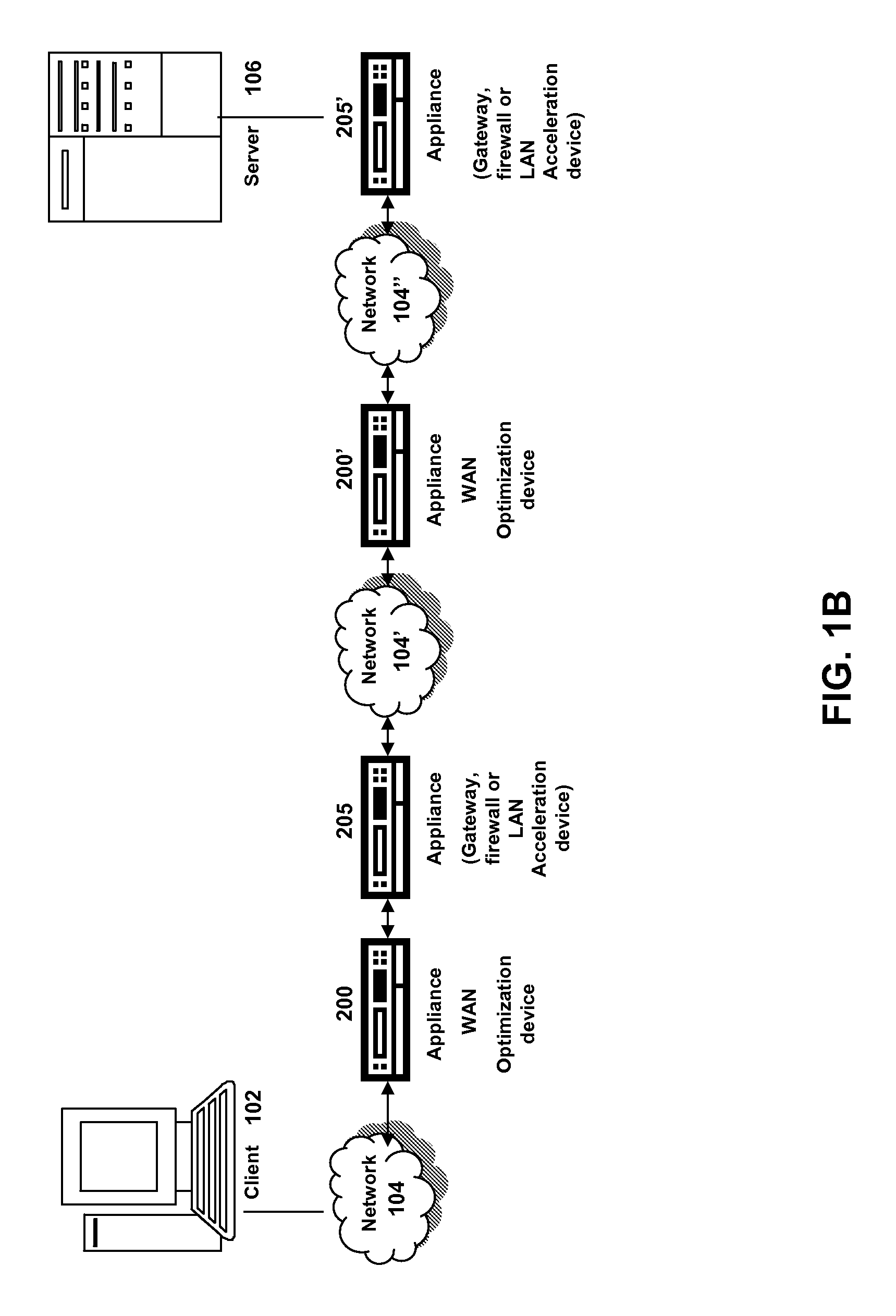 Systems and methods for identifying long matches of data in a compression history