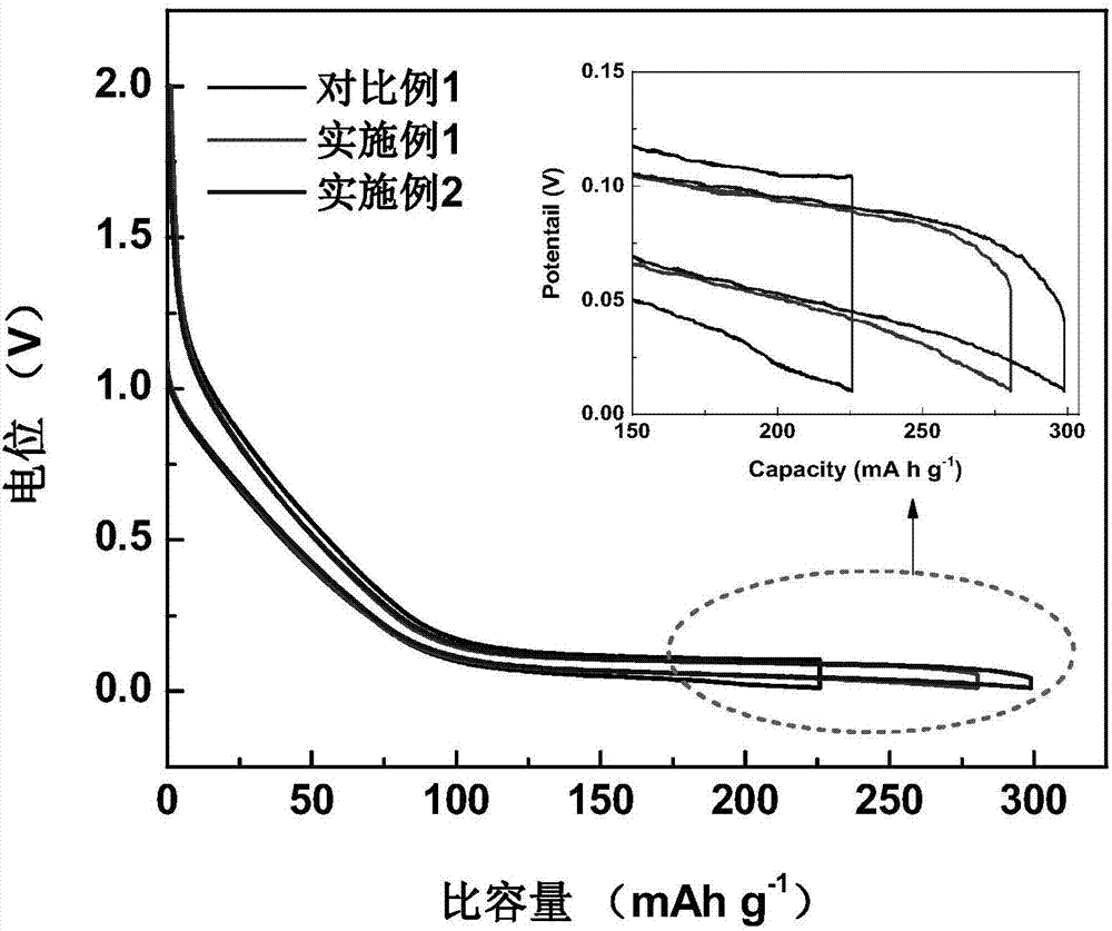 Sodium-ion battery electrolyte additive containing rubidium and/or caesium cations, and applications thereof