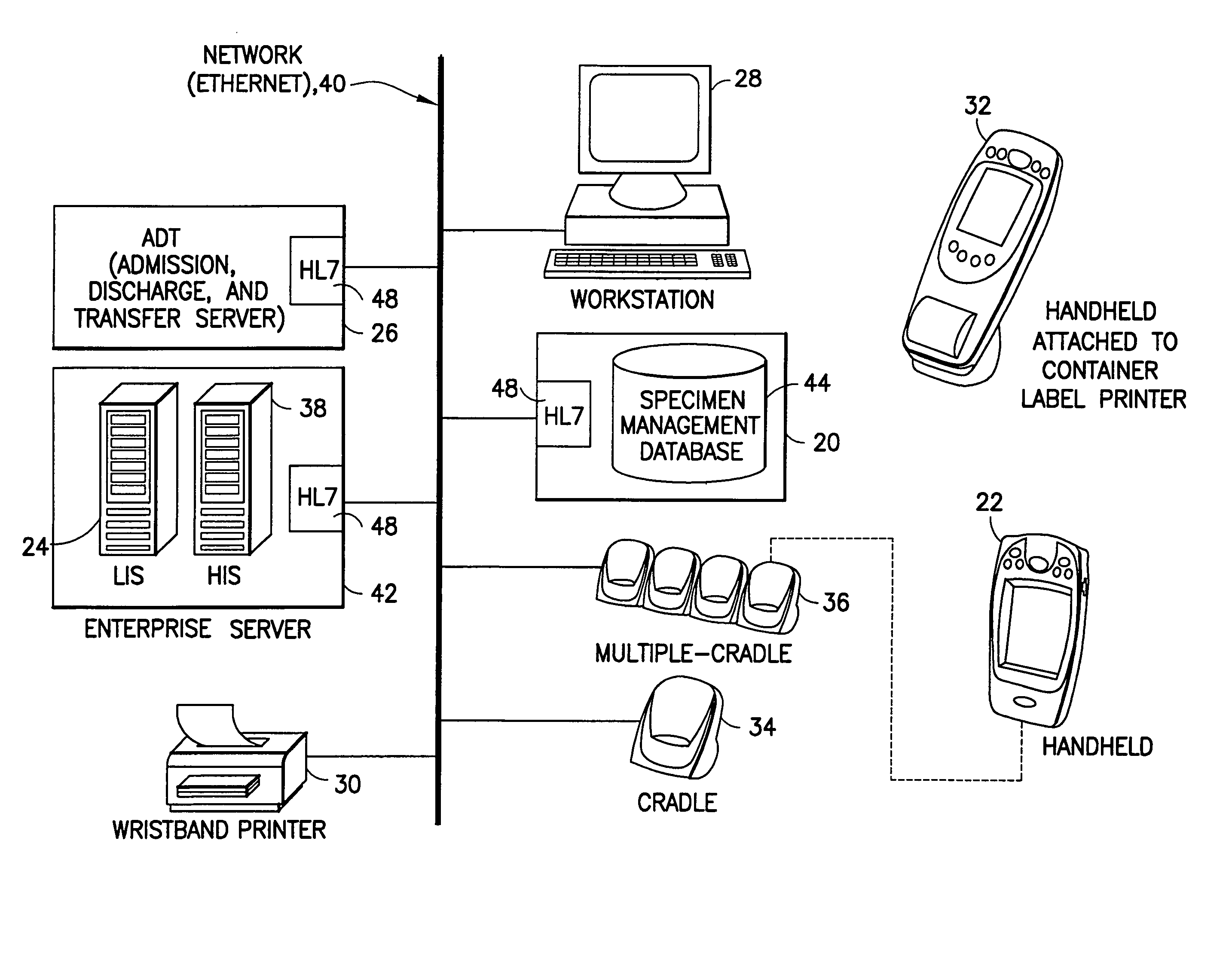 System and apparatus for efficiently utilizing network capacity in a healthcare setting