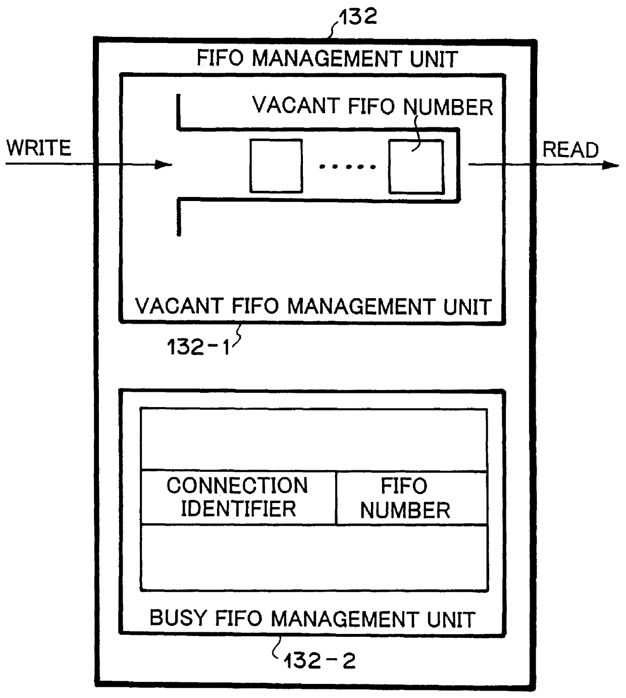 ATM switch capable of routing IP packet