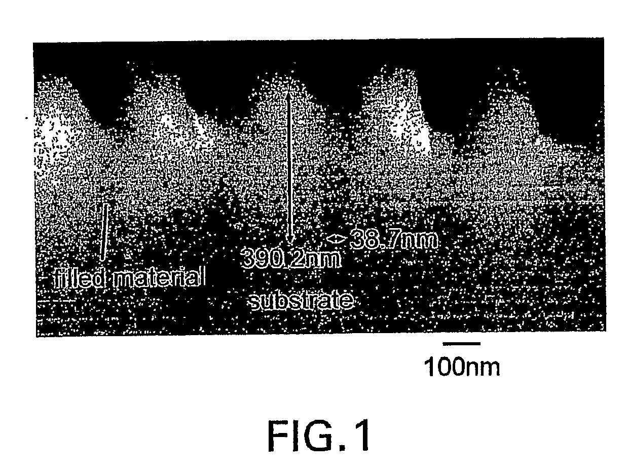 Method of curing hydrogen silsesquioxane and densification in nano-scale trenches