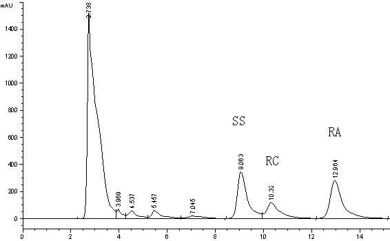 Microbacterium barkeri XJ and method for preparing steviol by microbacterium barkeri XJ