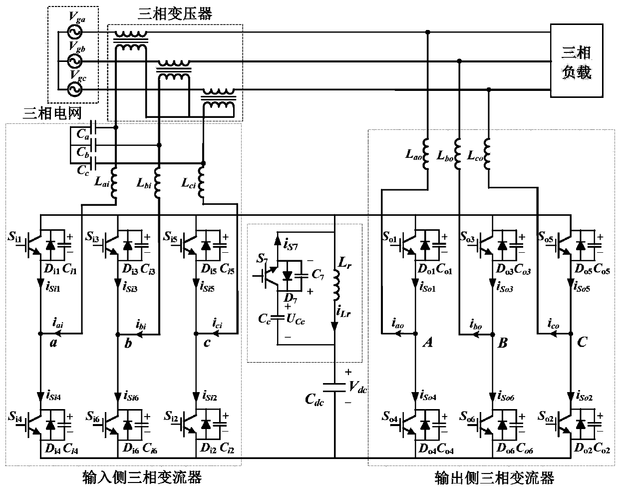 Unified power quality regulator based on soft switching circuit