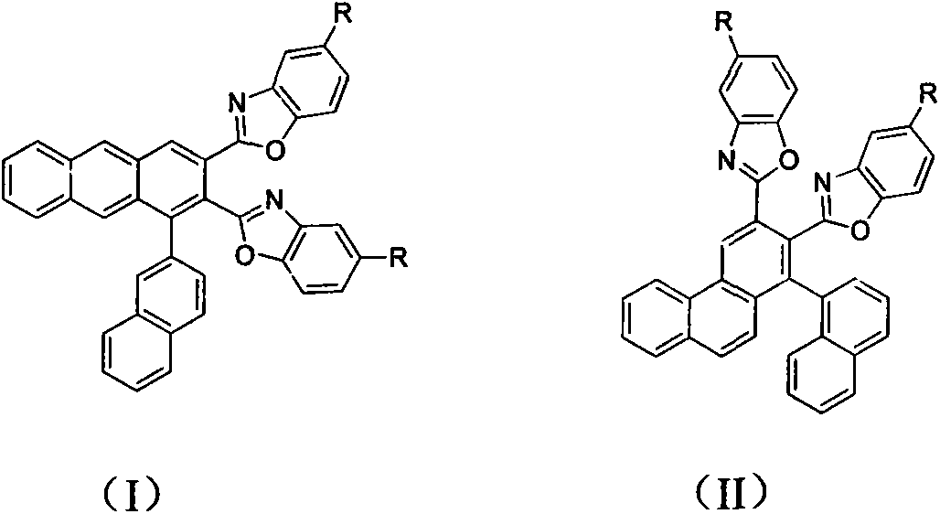 Blue ray material with triaryl anthracene or triaryl phenanthrene structure and preparation method of blue ray material