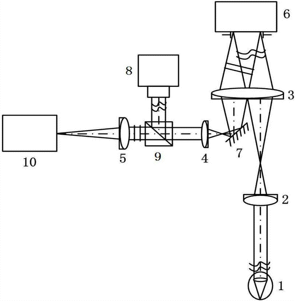 A system for adaptive optics imaging of micro blood vessels in the retinal inner nucleus