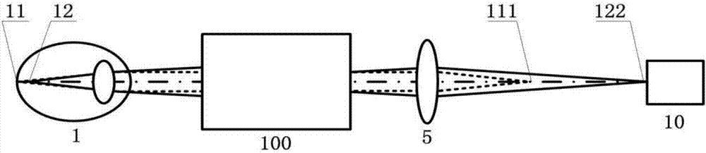 A system for adaptive optics imaging of micro blood vessels in the retinal inner nucleus