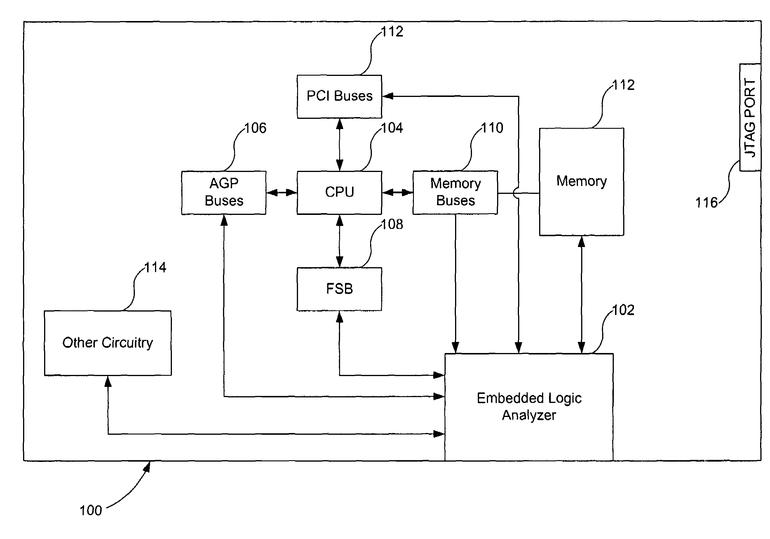 Programmable embedded logic analyzer in an integrated circuit