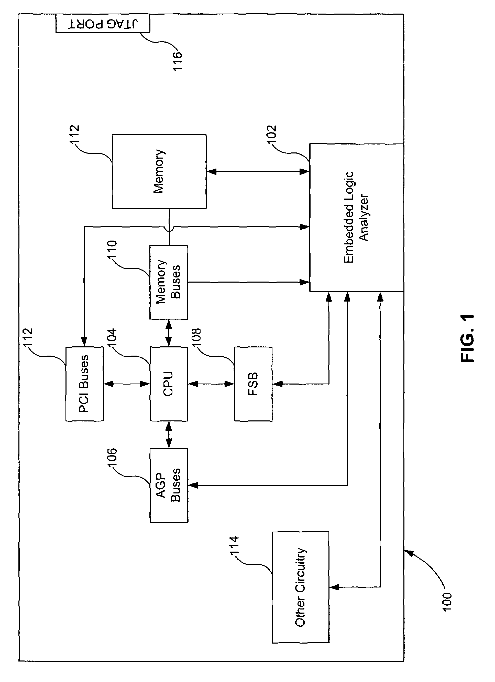 Programmable embedded logic analyzer in an integrated circuit