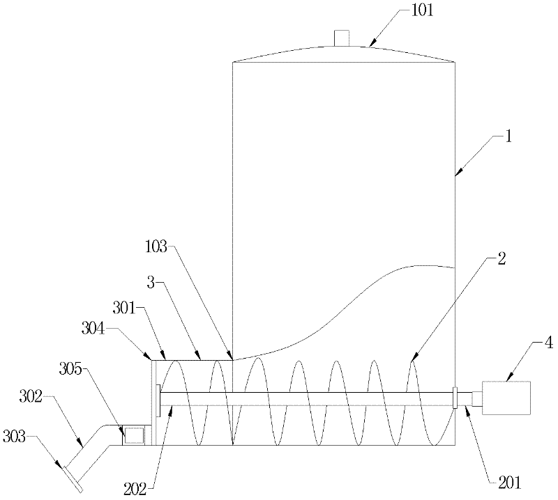 Container capable of automatically controlling discharge amount of materials therein