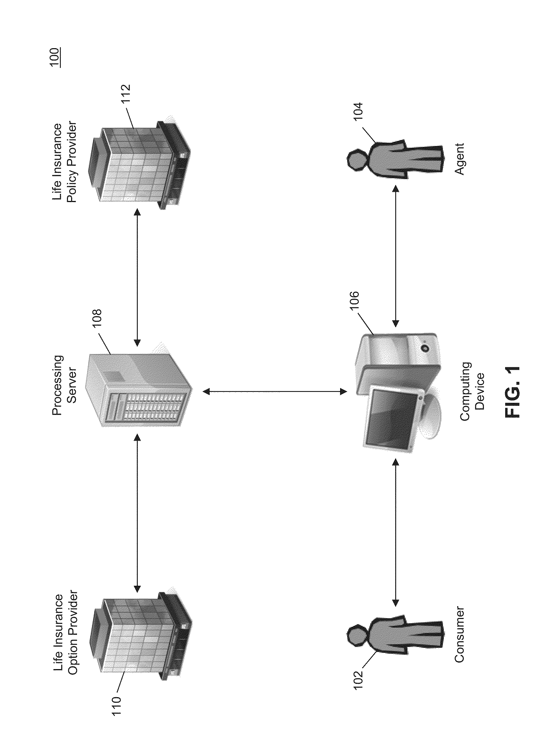 Method and System for Generating and Distributing Optimized Life Insurance Packages and Visual Representations Thereof