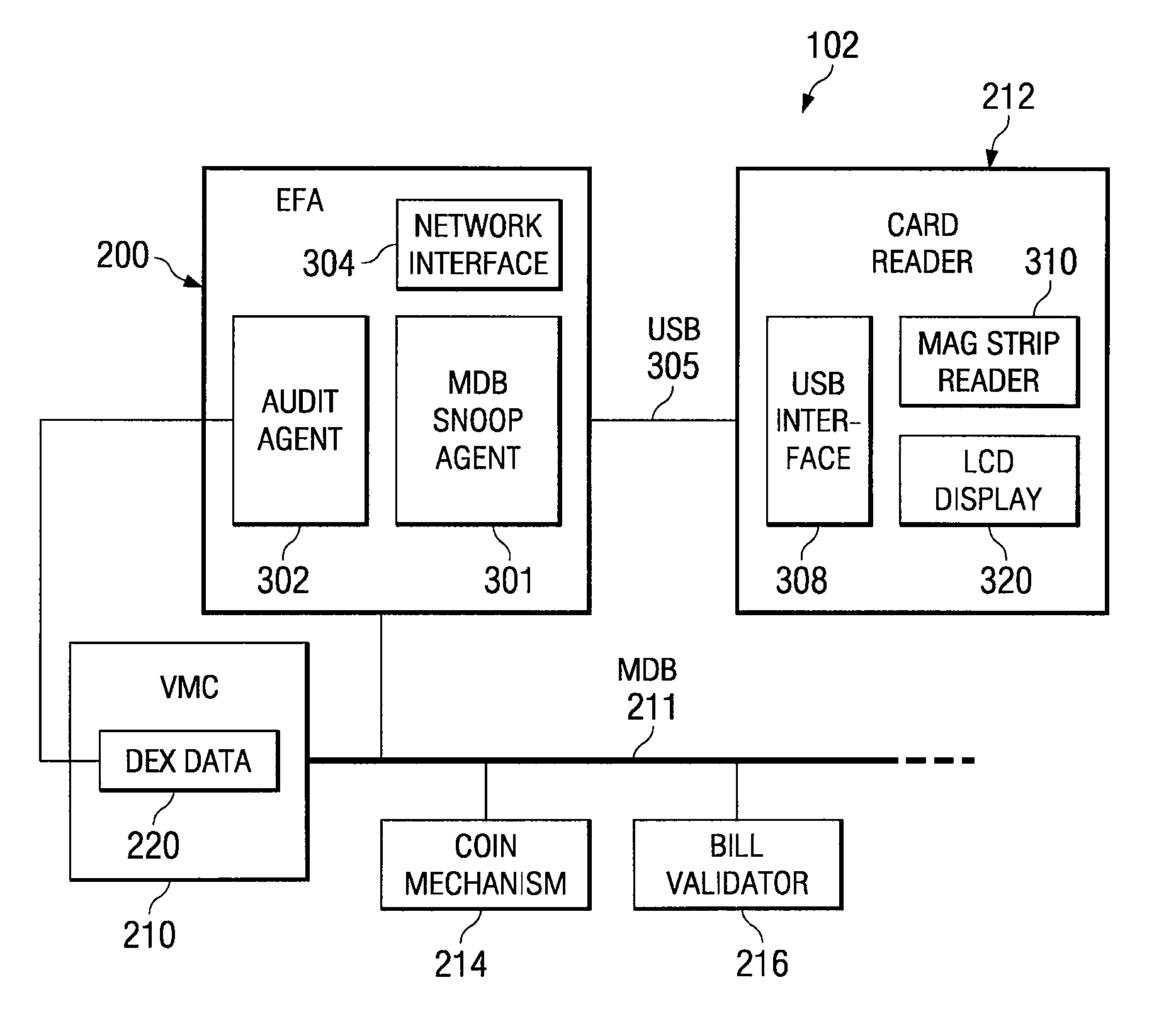 Systems and methods for monitoring performance of field assets