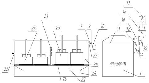 Device and method for recovering and purifying flue gas and residual anode waste heat of aluminum discharge ladle