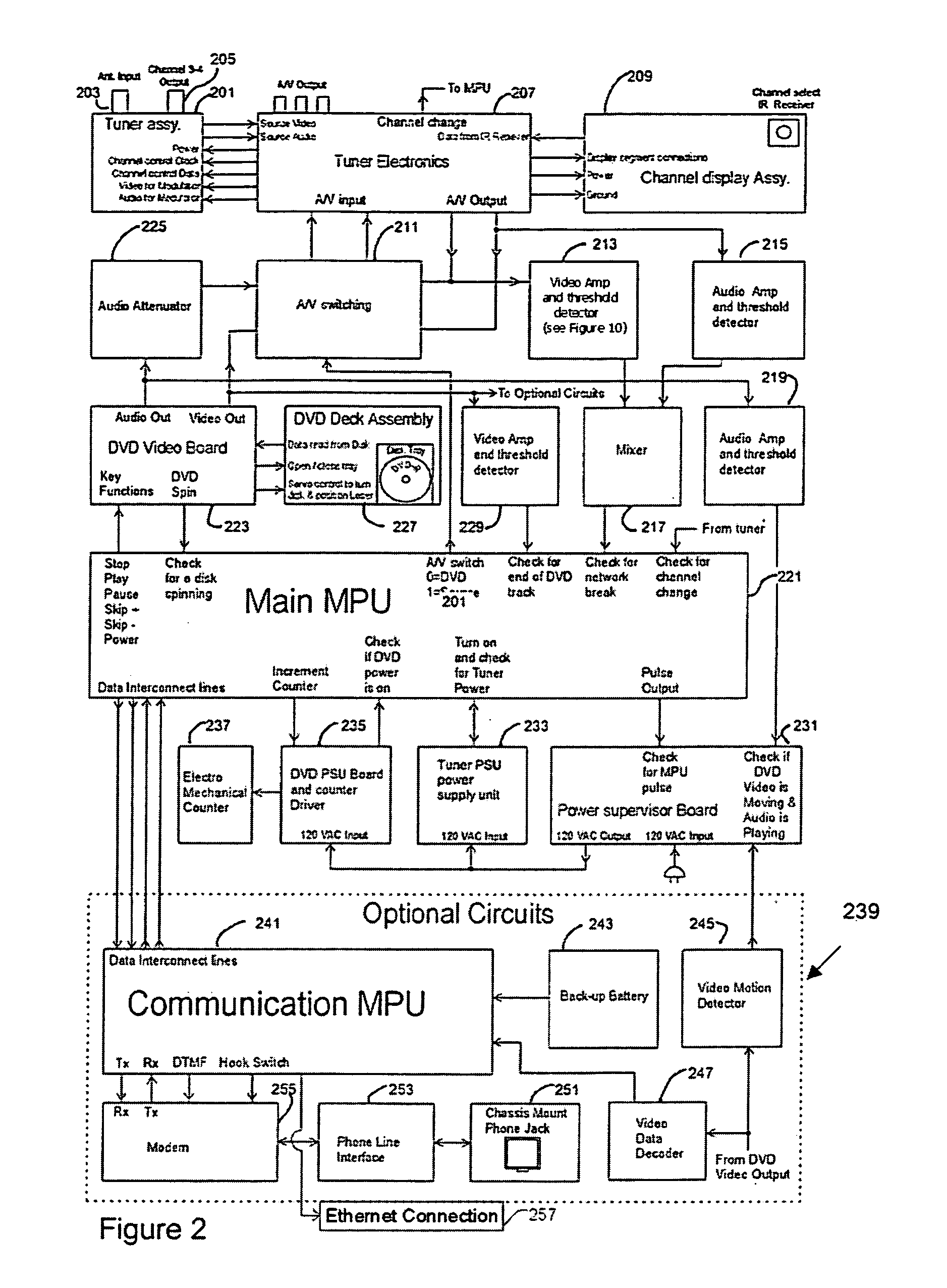 System and method for controlling transmission of video and audio signals to at least one display device