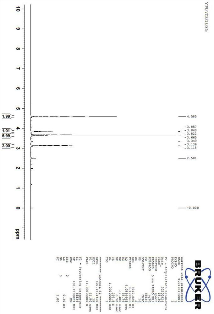 Preparation method of 5-aminolevulinic acid hydrochloride