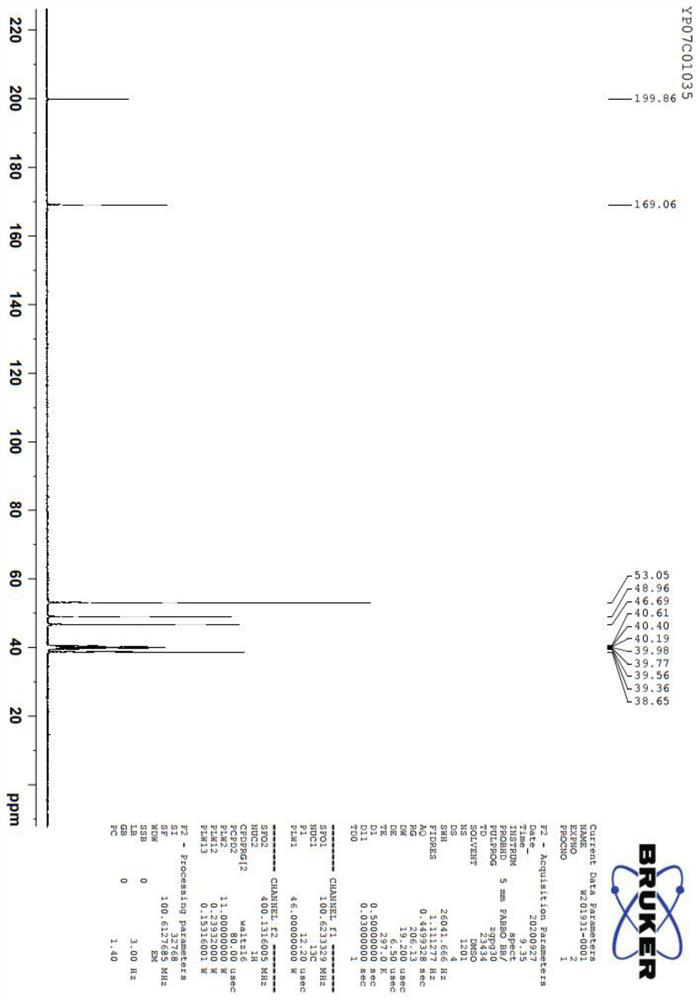 Preparation method of 5-aminolevulinic acid hydrochloride