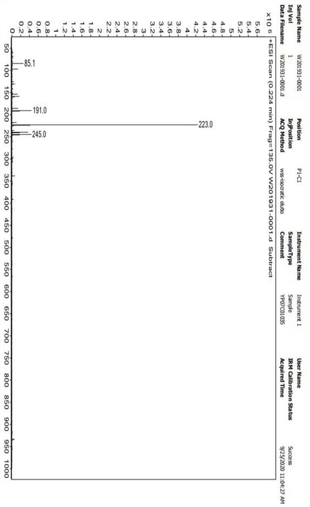 Preparation method of 5-aminolevulinic acid hydrochloride