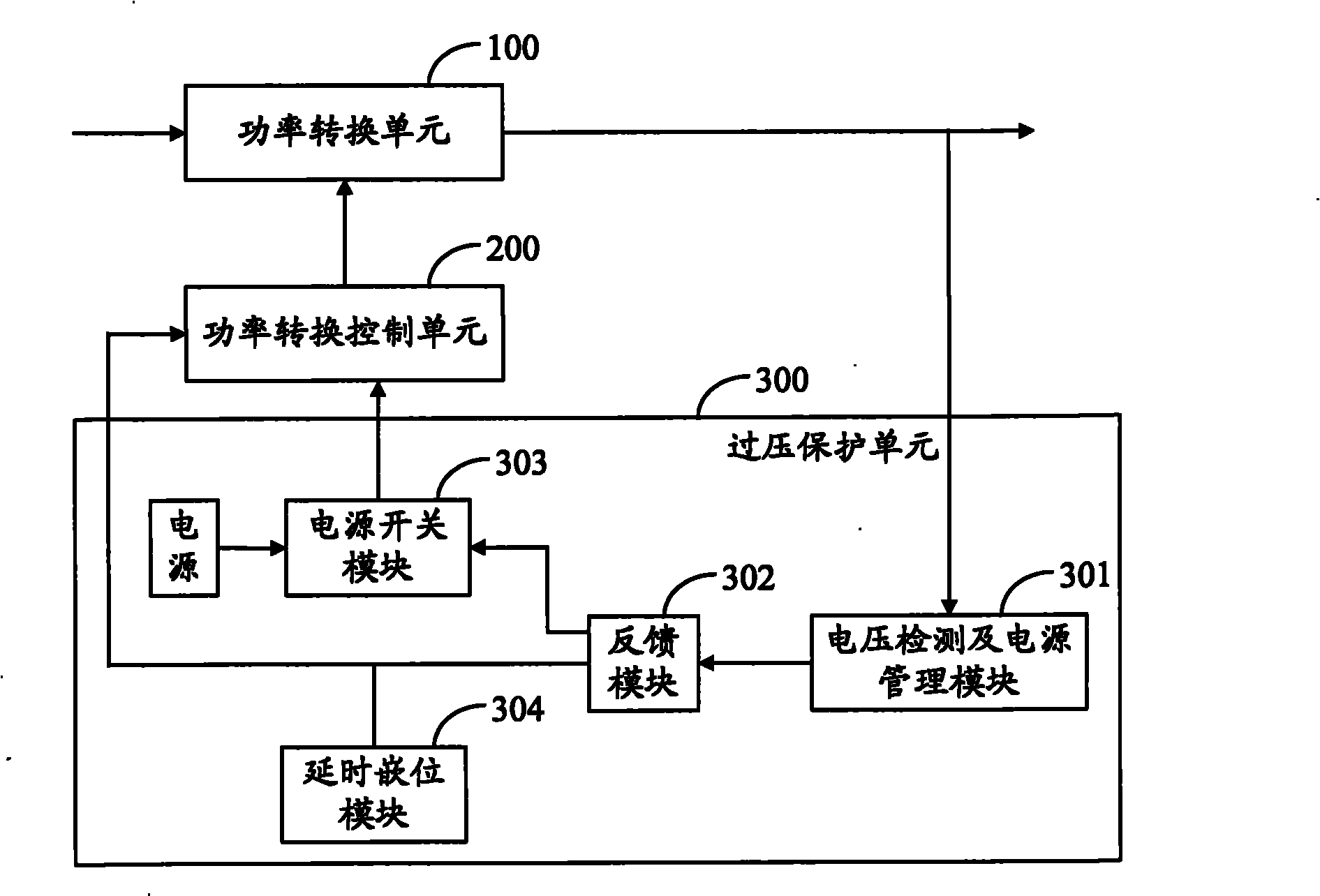 Switching power supply and overvoltage protection circuit thereof