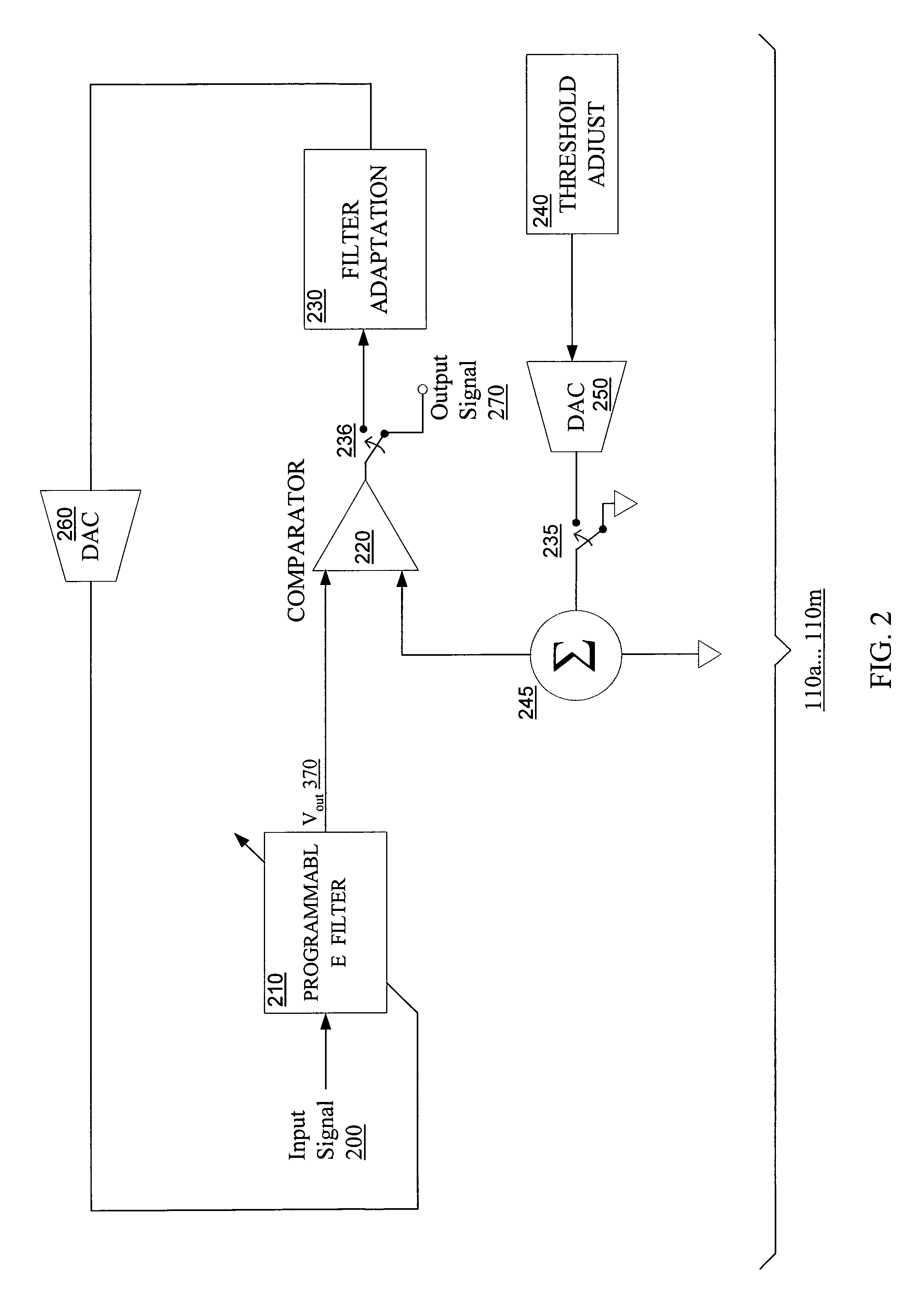 Mixed signal adaptive boost equalization apparatus and method