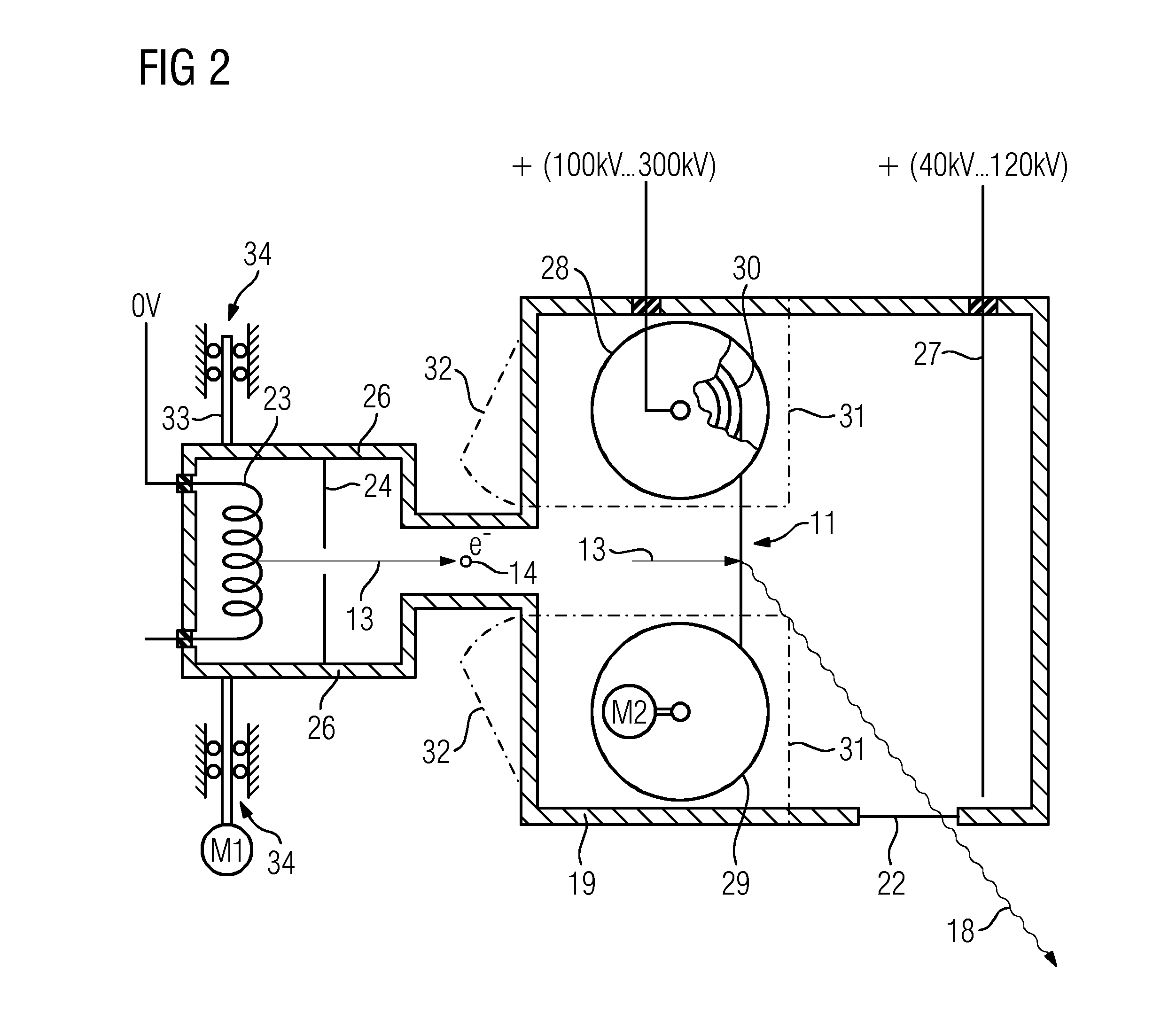 X-ray source, method for producing x-rays and use of an x-ray source emitting monochromatic x-rays