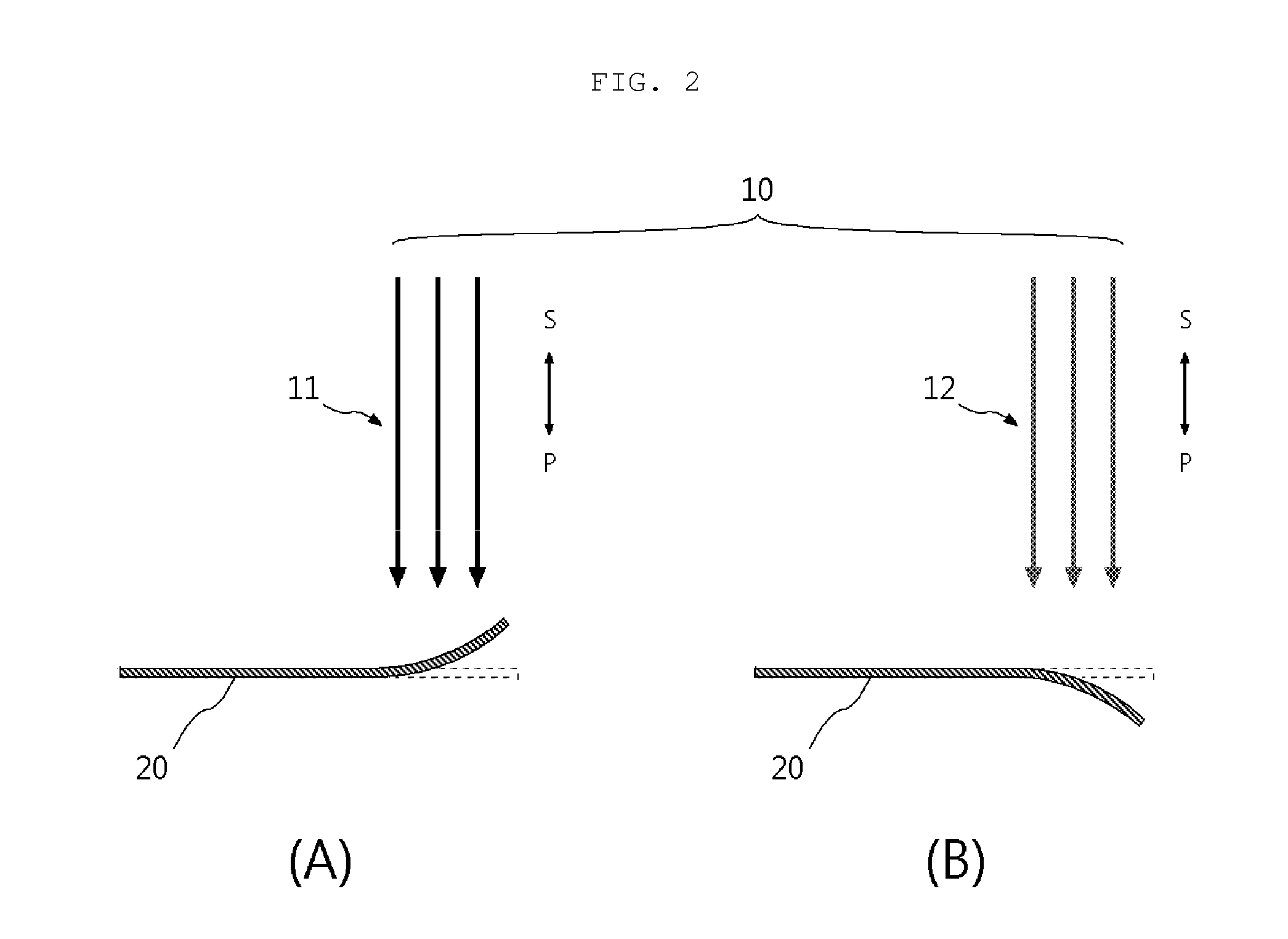 Movement-free bending method for one-dimensional or two-dimensional nanostructure using ion beam