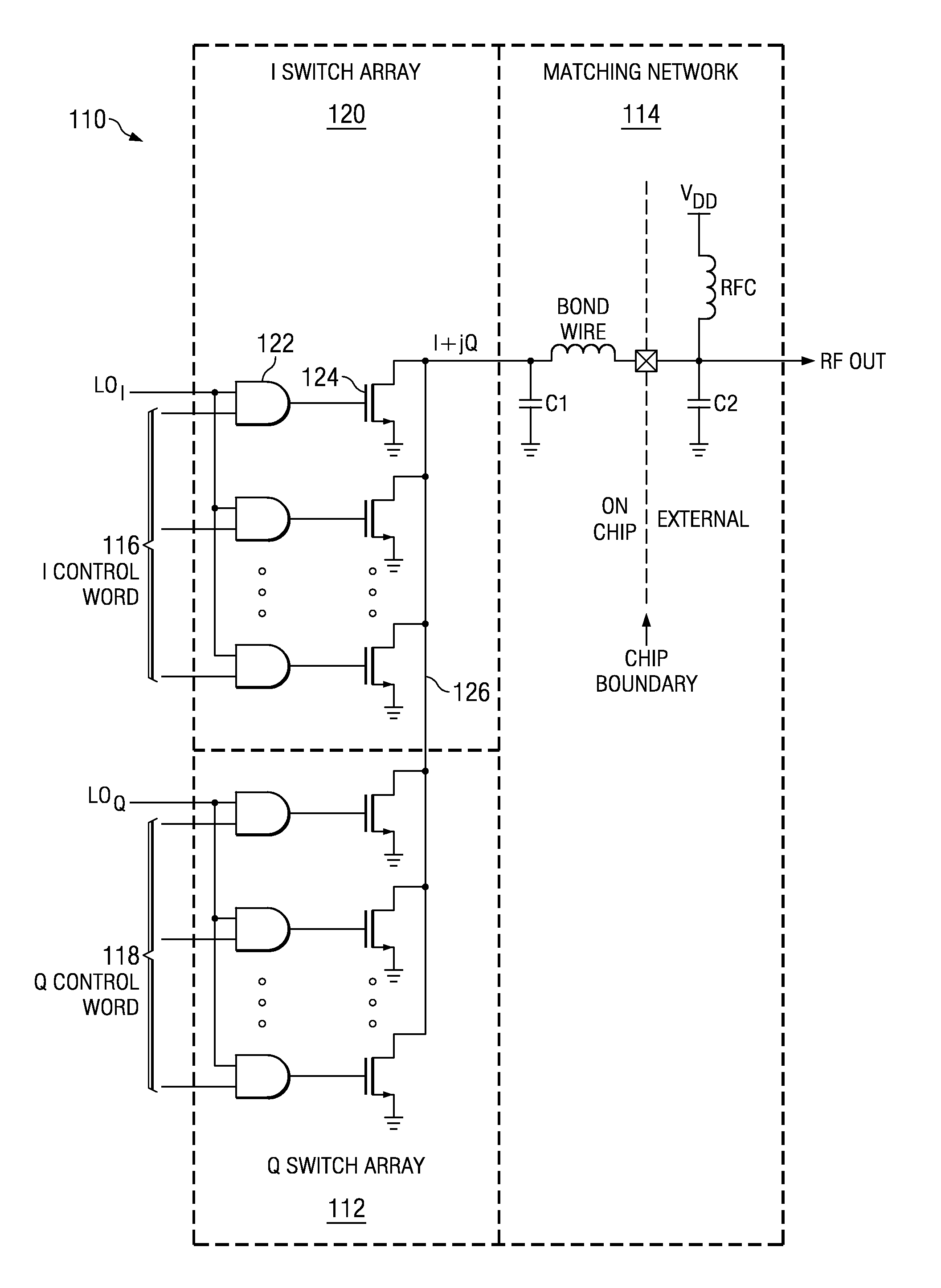Method and apparatus for a fully digital quadrature modulator