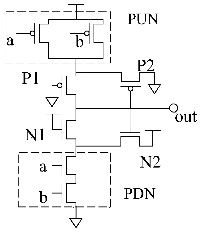 Radiation-proof reinforced circuit for a CMOS standard unit