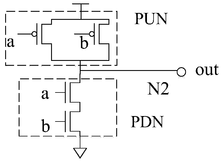 Radiation-proof reinforced circuit for a CMOS standard unit