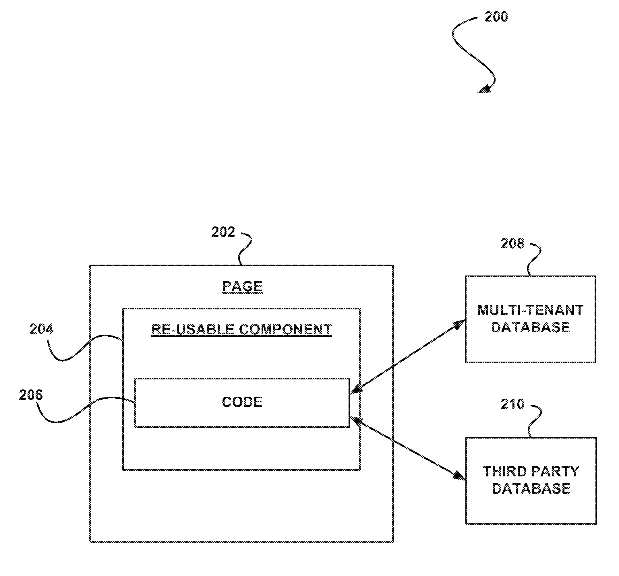 System, method and computer program product for creating a re-usable component utilizing a multi-tenant on-demand database service