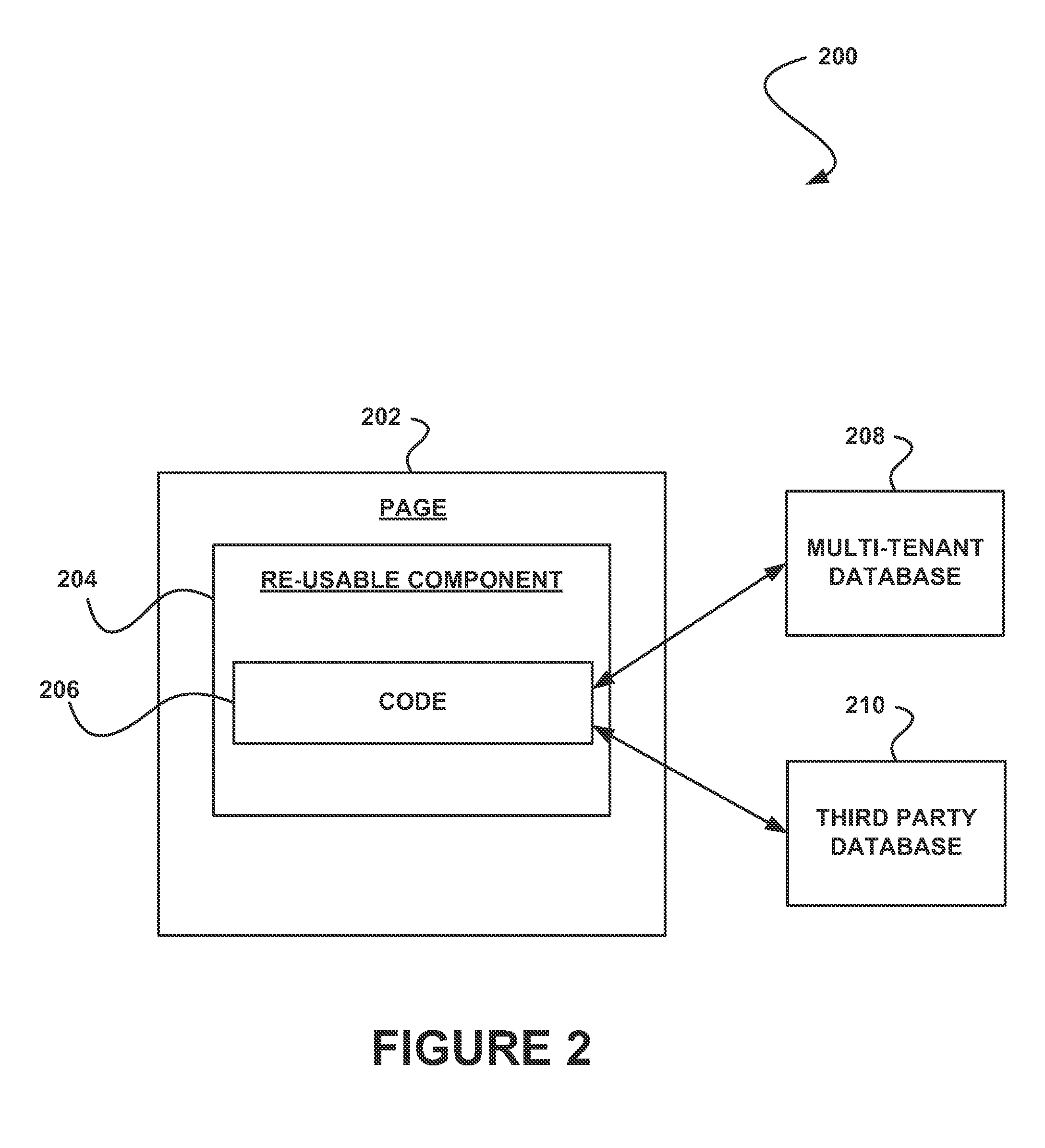 System, method and computer program product for creating a re-usable component utilizing a multi-tenant on-demand database service